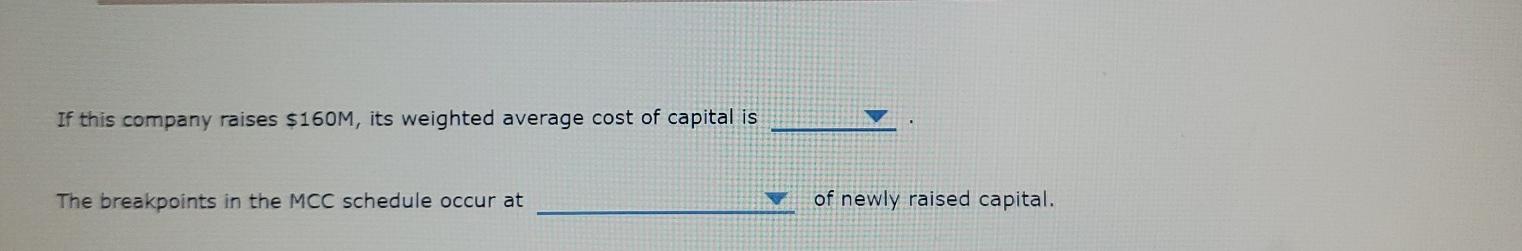 funds, the cost of those funds begins to rise. As this occurs,