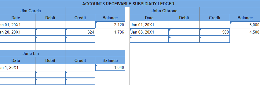  can you tell me if i am missing something? Exercise 7.9(Algo)
