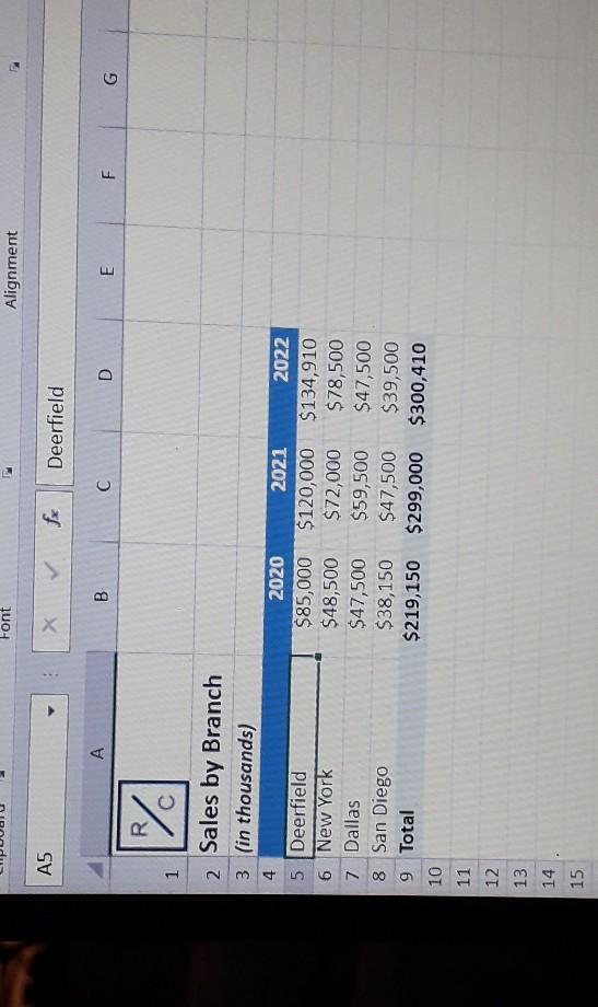 Font Alignment AS fx Deerfield B C D E F UL