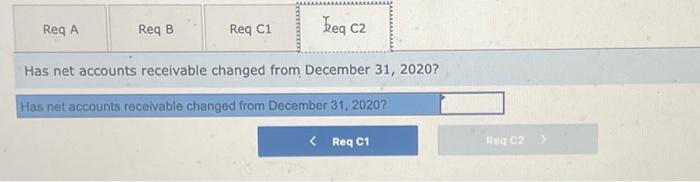 On January 2,2021, the company learns that certain customer accounts are not