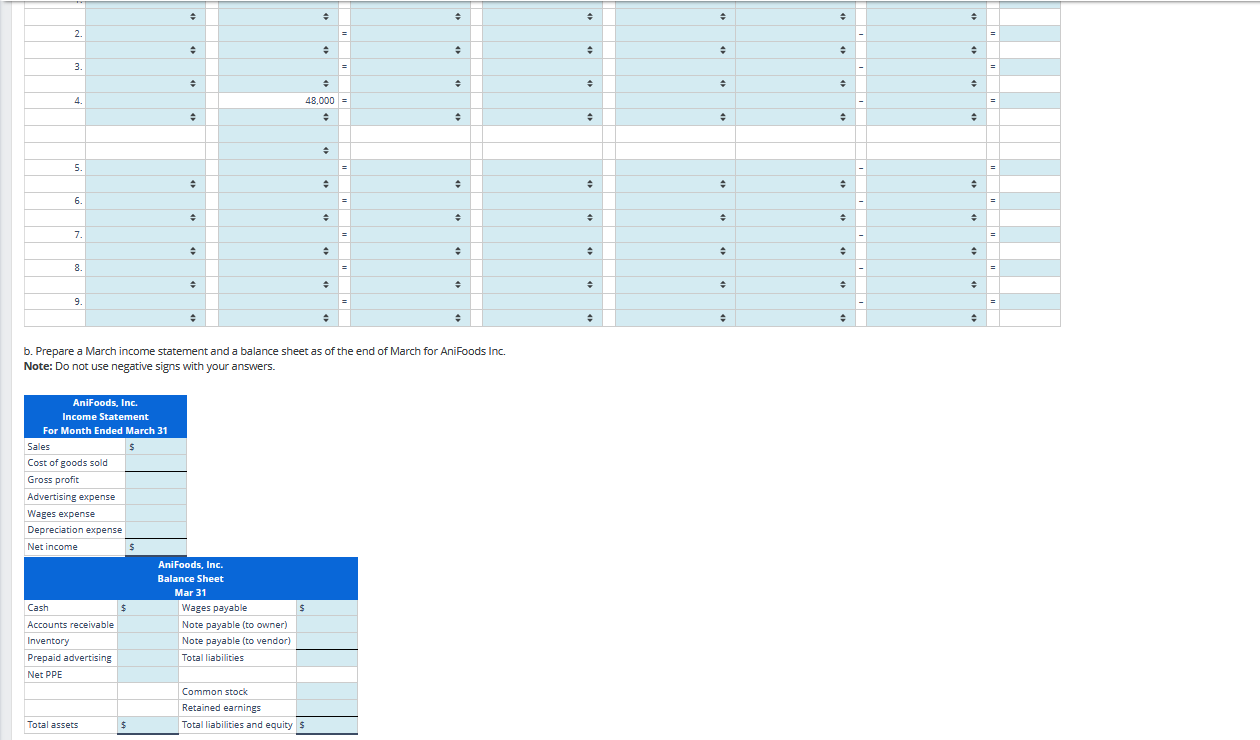 March 1, 5. Penman launched AniFoods Inc., an organic foods retailing company.