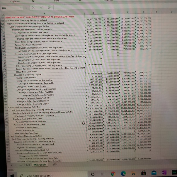 Business Revenue 5 Cost of Revenue 6 Cost of Goods and Services