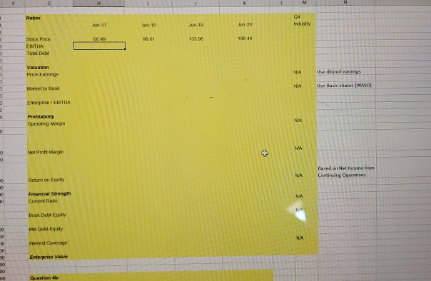 Administrative Expenses 10 Selling and Marketing Lupenses Research and Development Expenses 12