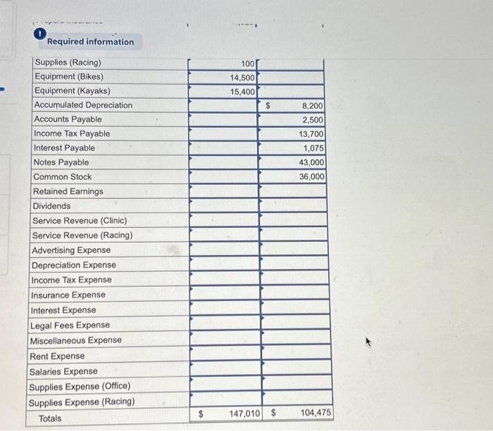 Upon developing a customer base, they'll hold their first adventure races. These