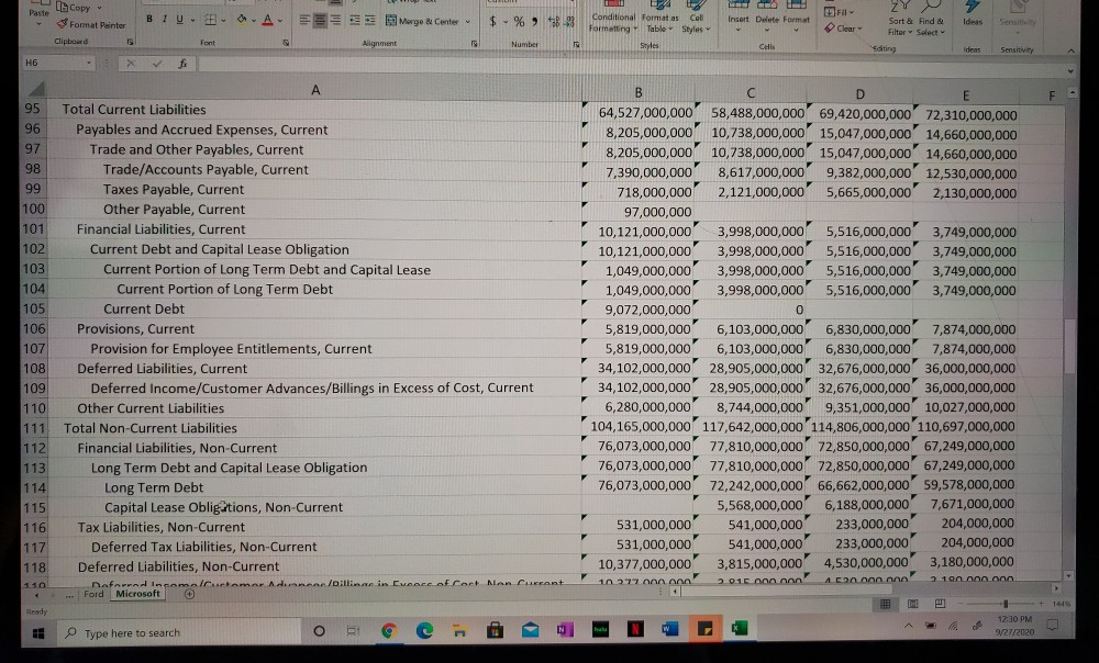 22.223,000,000 23,098,000,000 -24,709,000,000 4,481,000,000 4,754,000,000 -4,885,000,000 5.111,000,000 -15,539,000,000 -17,469,000,000 18,213,000,000 19,598,000,000 -