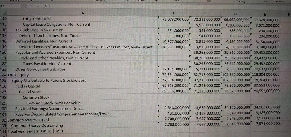 13,037,000,000 -14.726,000,000 16,876,000,000 -19,269,000,000 22.632,000,000 35,058,000,000 42.959,000,000 52.959,000,000 517,000,000 1.416,000,000 729,000,000 77,000,000