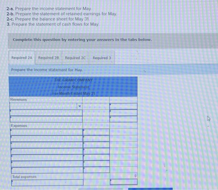LO P1, P2 [The following information applies to the questions displayed below.)
