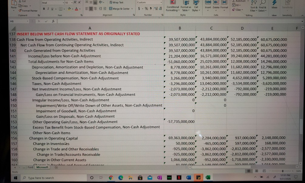 3,296,000,000 4.200.000.000 3,472,000,000 2,708,000,000 19 20 Dividend and Investment income Gain/Loss on
