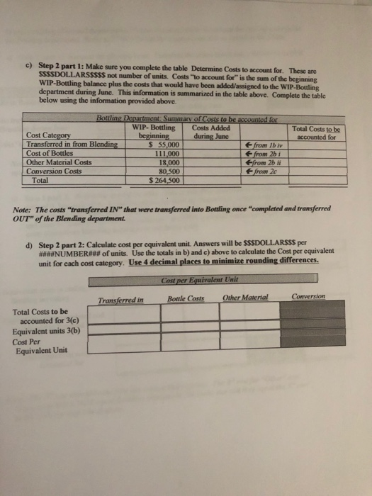 5 & 14) for Sunspot Beverages to complete the requirements for the