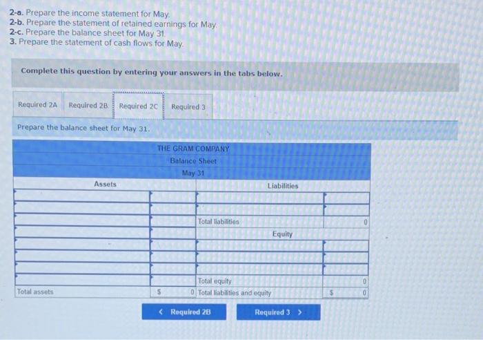 on May 1. The Gram Company completed the following transactions during its