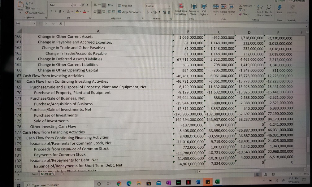 Investments and Other Financial Instruments 1,387,000,000 2,214,000,000 2.583,000,000 2,399,000,000 2,762,000,000 648,000,000 2,680,000,000