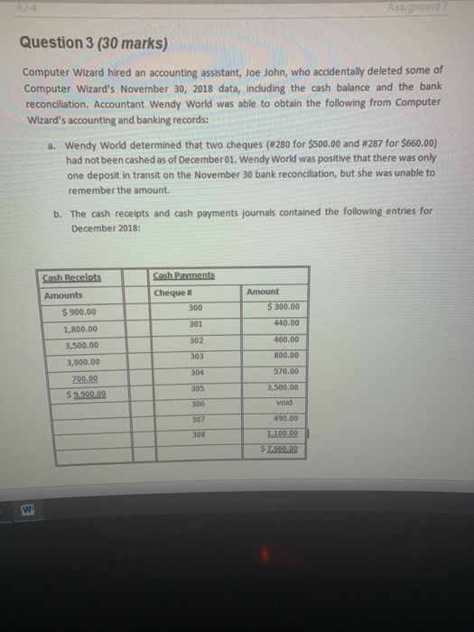  AT Assignment Question 3 (30 marks) Computer Wizard hired an accounting