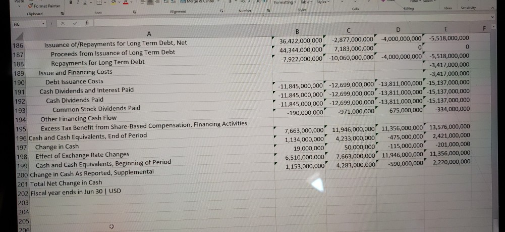 32,000,000 -154.000.000 -164,000,000 -510,000,000 251,000,000 306,000,000 -306,000,000 218,000,000 -218,000,000 -187,000,000 59,000,000 -82,000,000