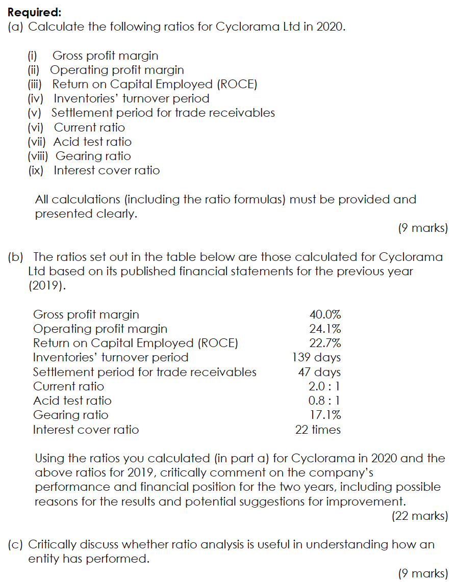buys goods and then sells them on. The company's statement of financial