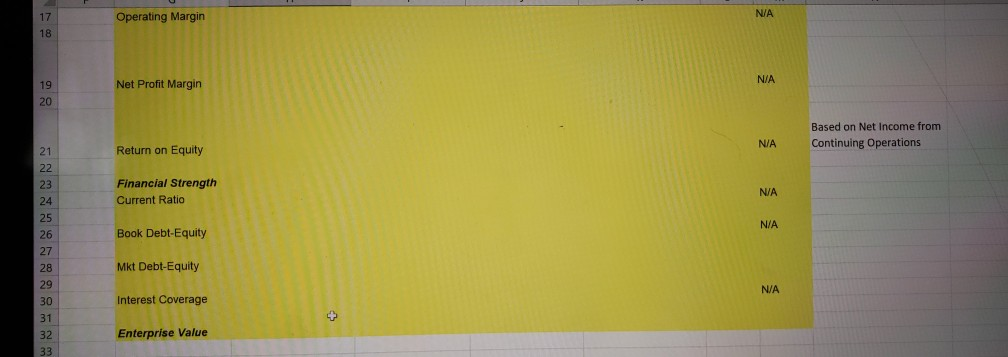 -82,000,000 144,000,000 -57,000,000 0 D -191,000,000 -191,000,000 187.000.000 40,000,000 21 Gain/Loss on