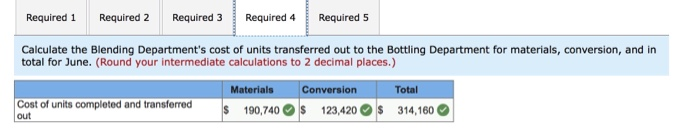 of WIP-Blending and into WIP-Bottling. The Blending Department was analyzed in Question