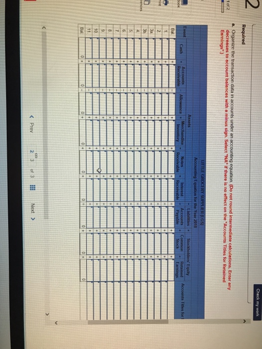 information applies to the questions displayed below. The following post closing trial