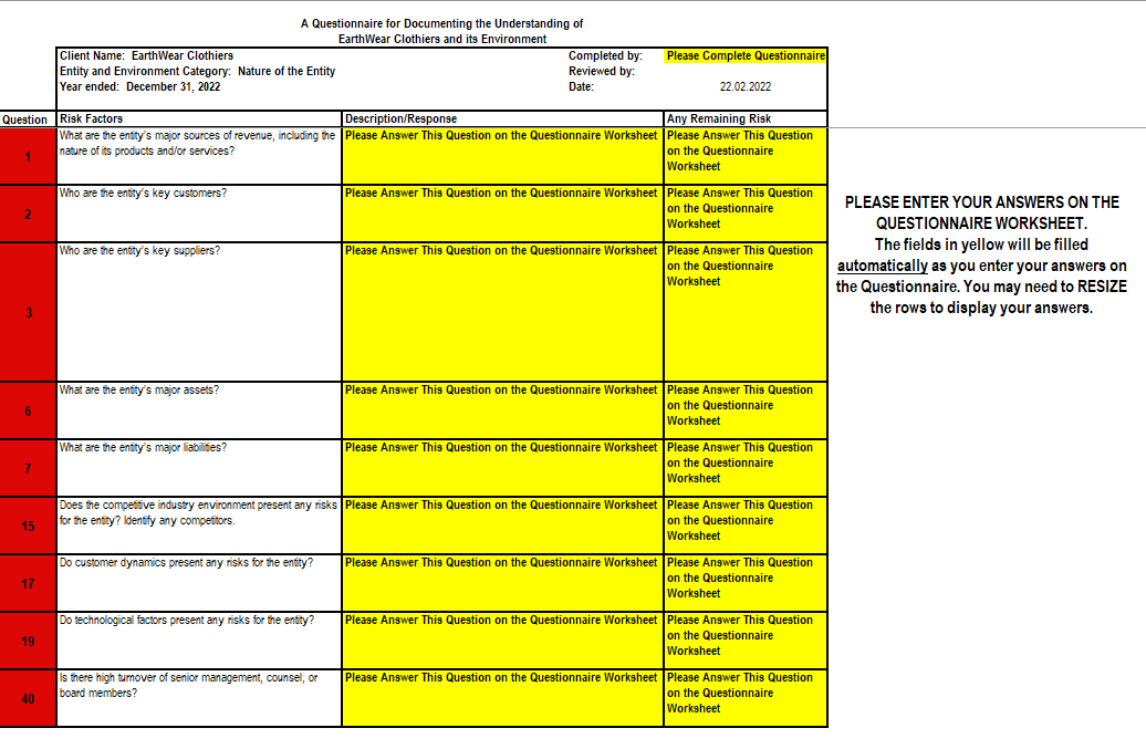 Chapter 04 Mini-Case Understanding the Entity and Its Environment In this mini-case