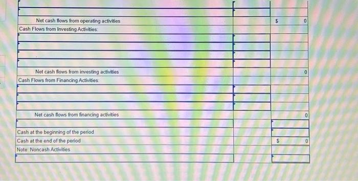 being recorded at the time of the sale. 3. Purchased $30,000 in