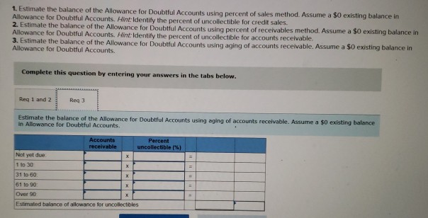 Makeup of Current Assets Cash Accounts Receivable Inventory Supplies Value (5) Accounts