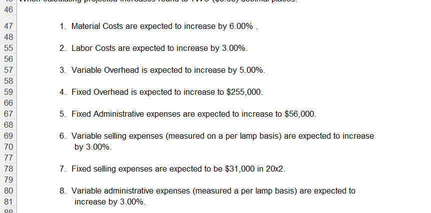 capacity of Fixed Selling Fixed Administrative Projected Total Fixed Costs lamps @_