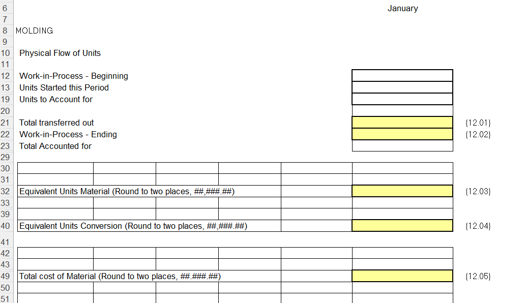 255,000.00 \\ \hline & & & \\ \hline & & $ &