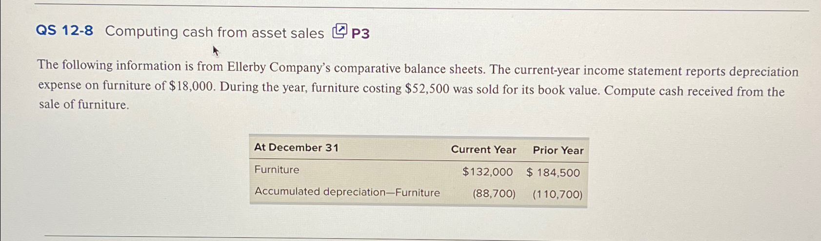  QS 12-8 Computing cash from asset sales P3 The following information