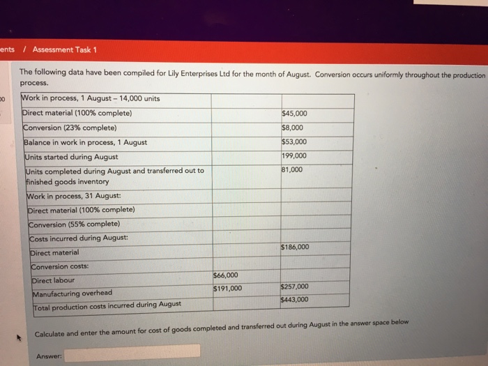  The following data have been compiled for Lily Enterprises Ltd for