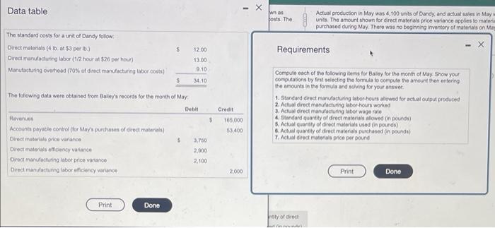 in the formula and stiving for your tonwer 1. Standayd dreet manslacturing