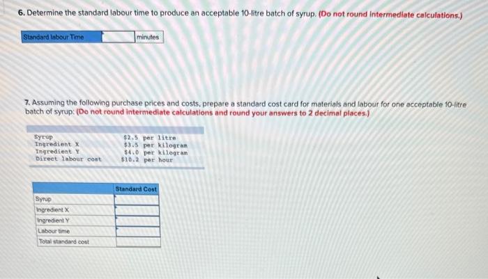 handed down through several generations in his family to make the highly