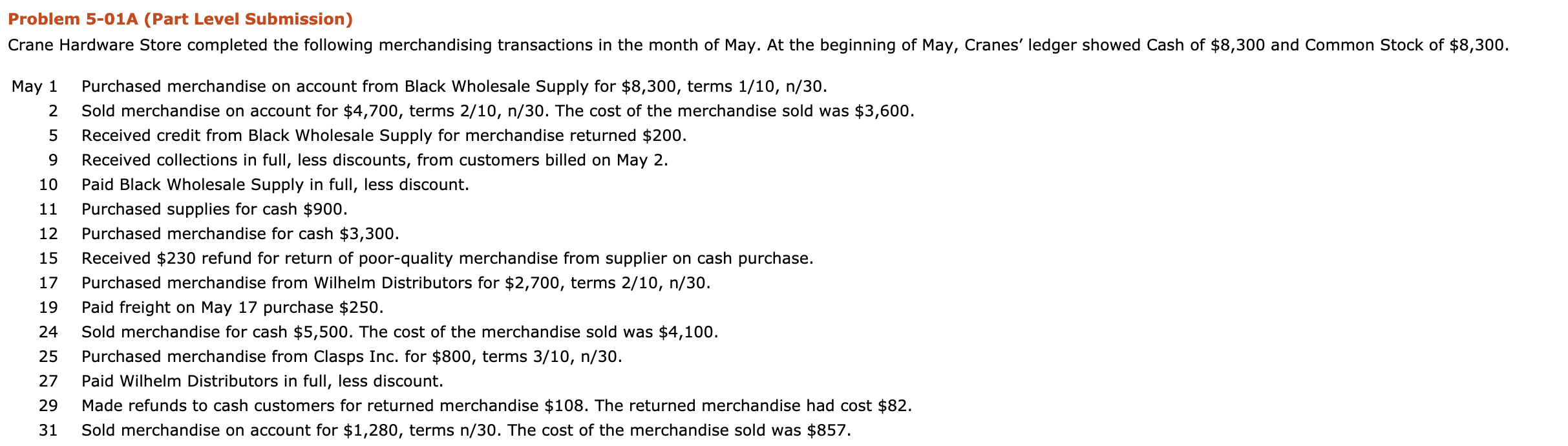 Journal. Problem 5-01A (Part Level Submission) Crane Hardware Store completed the following