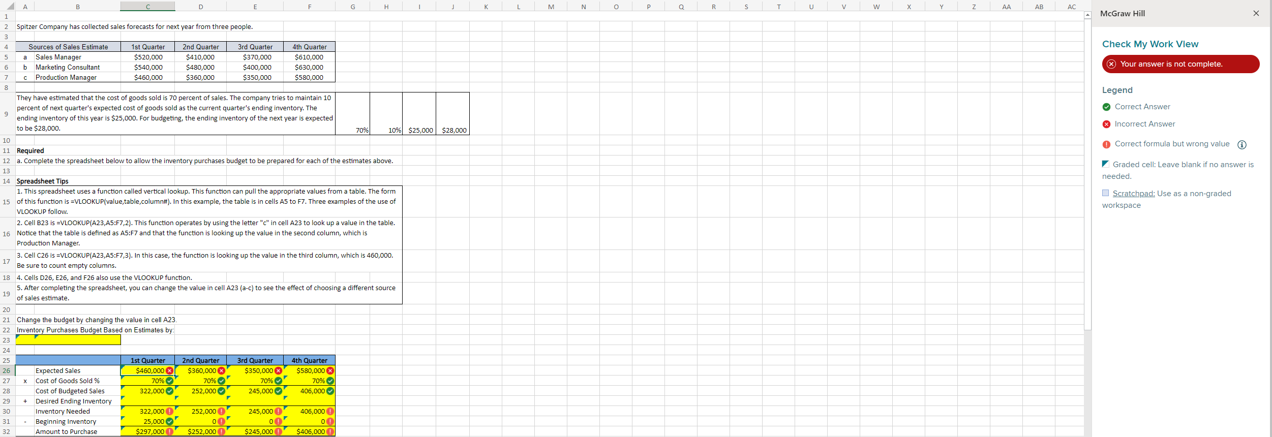 Unsure what I am doing wrong for expected sales Also unsure what