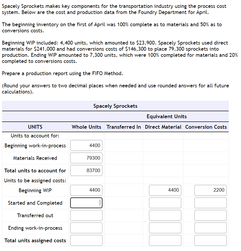  Spacely Sprockets makes key components for the transportation industry using the