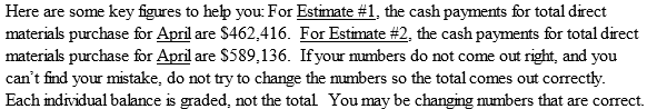 ofbudget worksheets appear in the schedules throughout the chapter Data Glamour Inc.