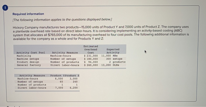  Please answer all, its all one question. thank you 0 Required