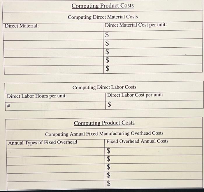  Need help filling this out. I plan to open a Lint