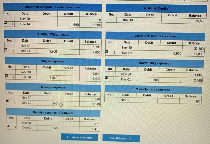 the following transactions and events for December, 2017 Dec. 2 Paid $1,090