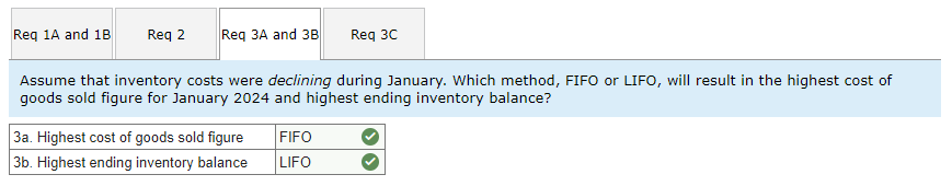 will result in the highest cost of goods sold figure for January