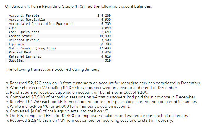 Please help me understand how to come to the right solution. TYIA.