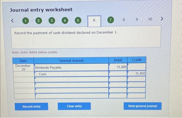 the bank turned them down as too risky. Undeterred, they promoted their