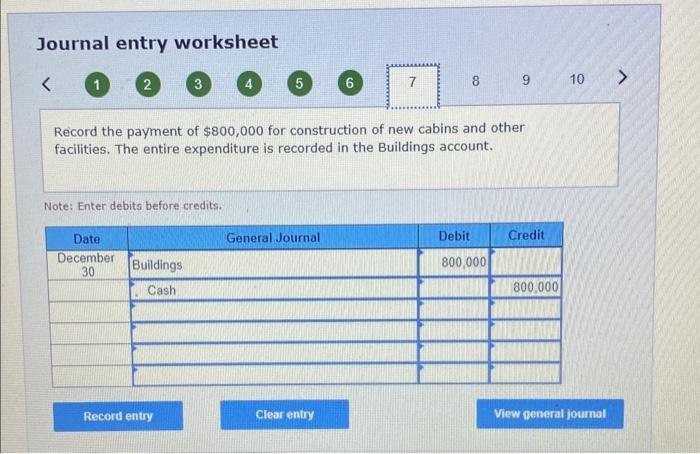 idea to close friends they had made through the outdoor clinics and