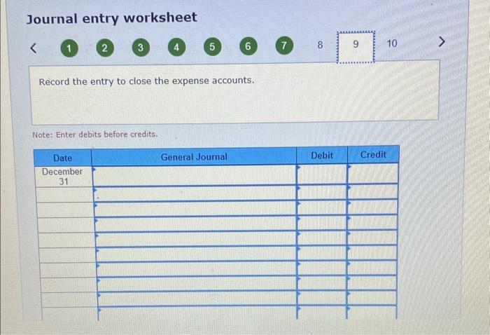 in the company to raise the additional funds for the camp. Great