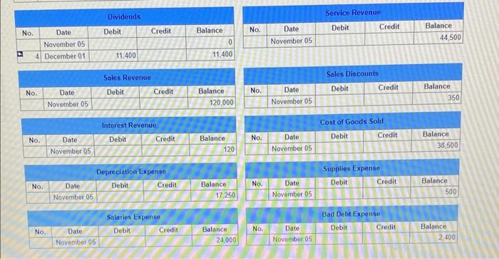 Hovenber 5 Issue an additional 100 , e00 shares of connon stock