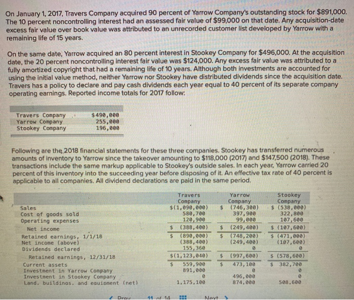 @ $ (997,680) $ 473, 100 @ 496,000 874,888 $ 1,843, 100
