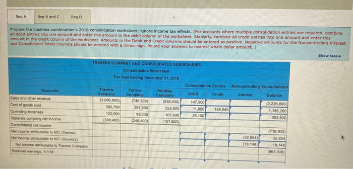 (112,700) (200,000) (578,680) $ (891,380) Note: Parentheses indicate a credit balance. a.