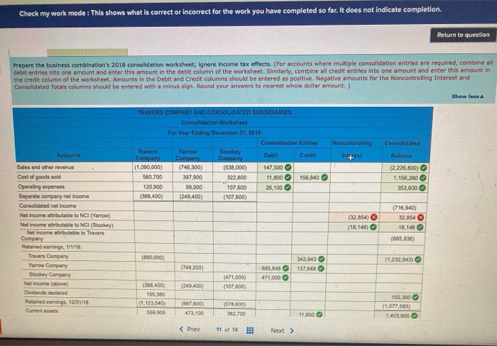 Prepare the business combination's 2018 consolidation worksheet: ignore income tax effects. b.