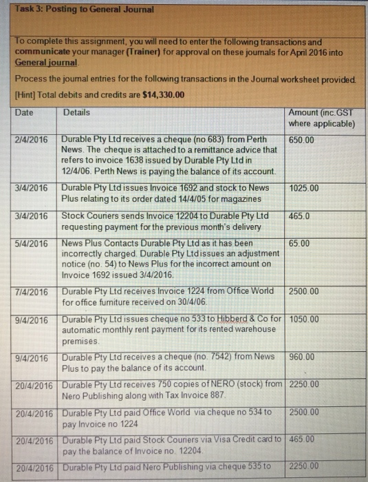  Task 3: Posting to General Journal To complete this assignment, you
