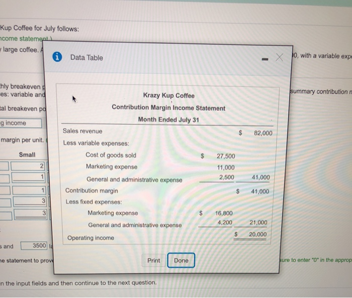 expense of $3.00 Read the requirements Prepare a summary contribution margin income