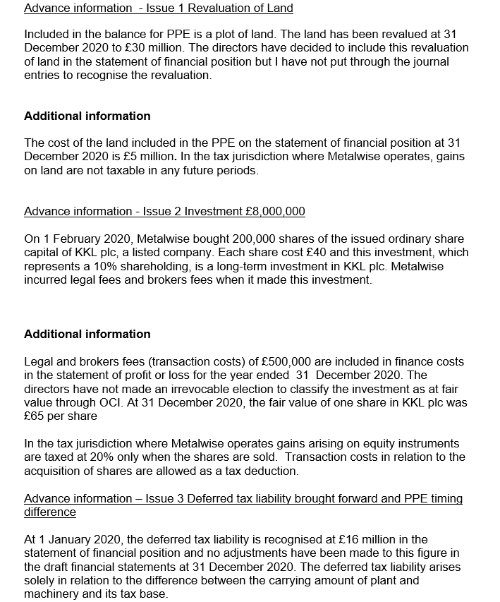 comprehensive income for the year ended 31 December 2020 000 Revenue 617,000