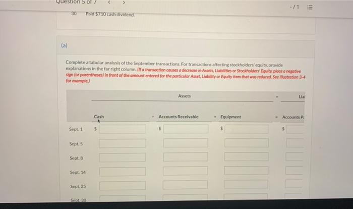 Receives cash of $150 as commission for acting as rental agent renting